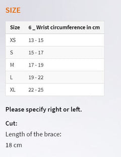 Sporlastic MANU-HiT Carpal Tunnel Syndrome Braces